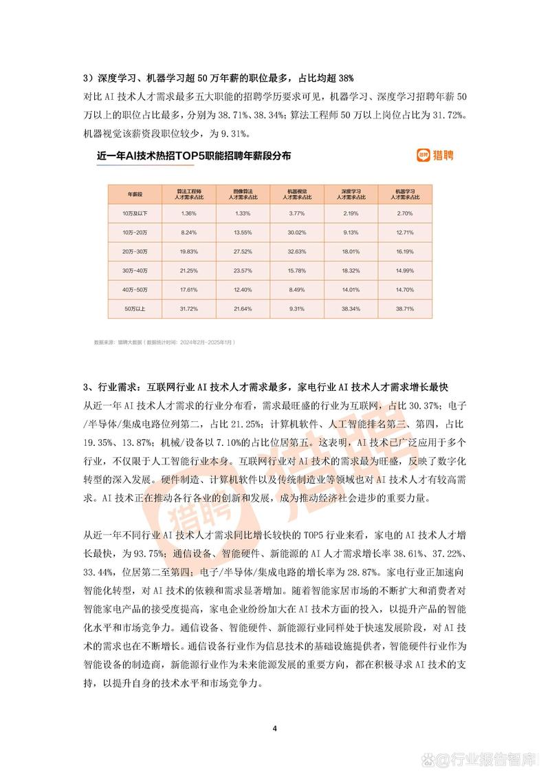最新报告显示:自然语言处理岗位招聘需求翻倍 深圳AI人才供需“两旺”