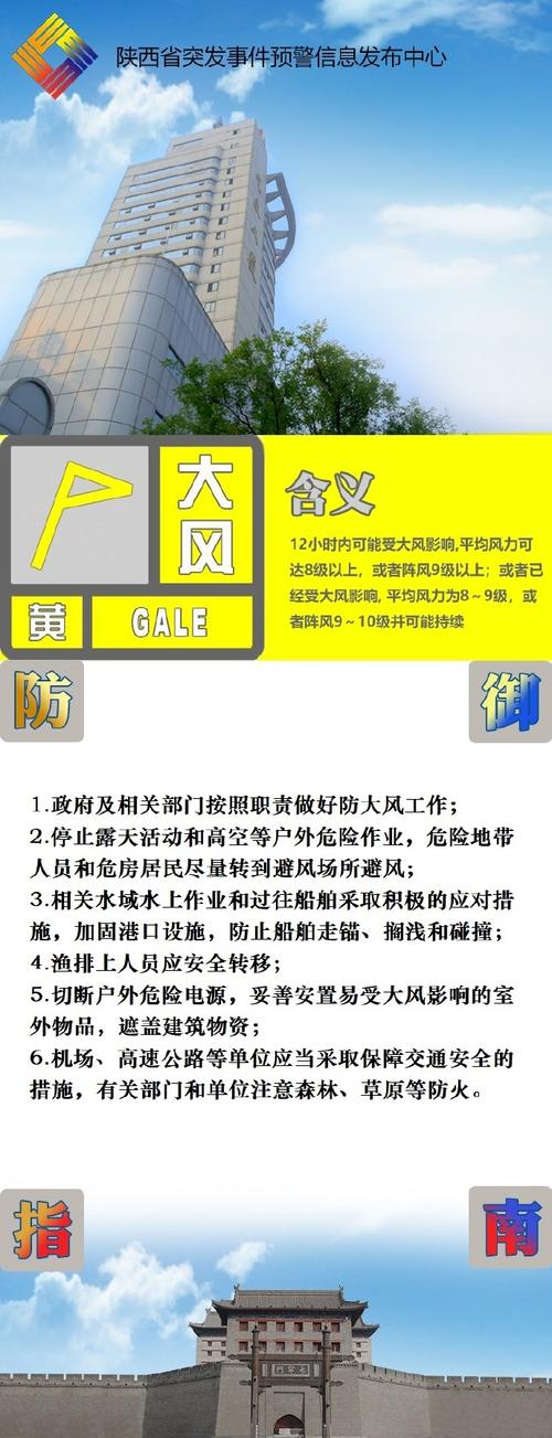 陕西省临潼区发布大风黄色预警
