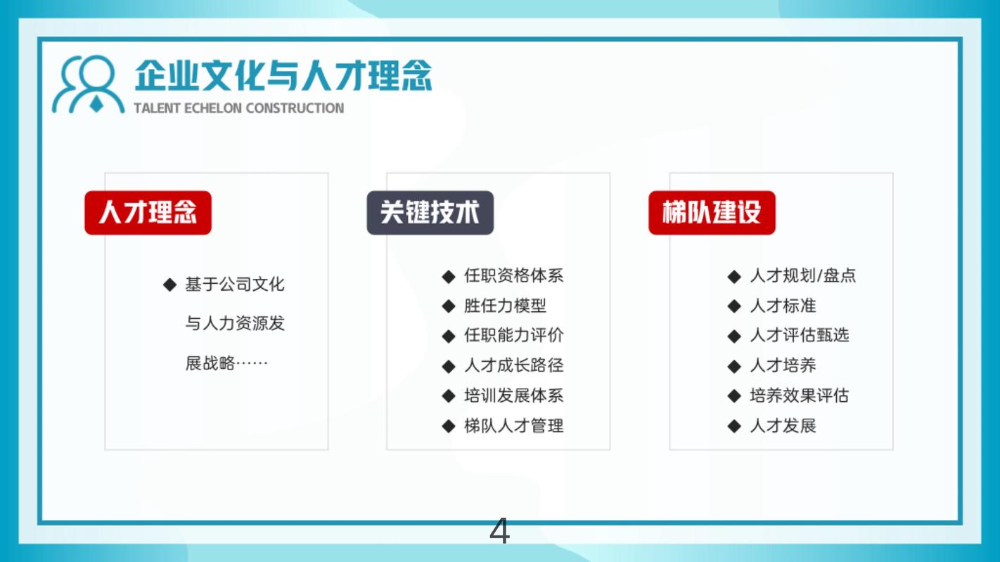 进一步提升新职业人才队伍质量