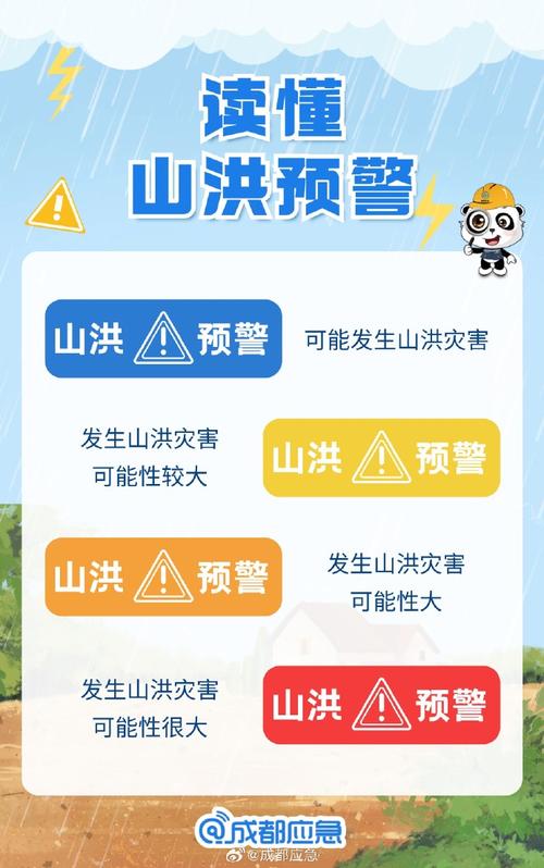 注意防范!河南发布山洪灾害预警
