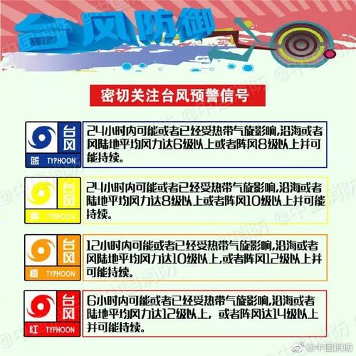 广东省防汛防旱防风总指挥部启动防汛Ⅳ级应急响应_1