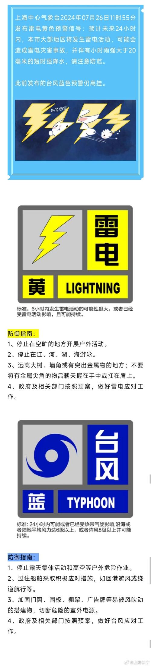 辽宁省普兰店市发布雷电黄色预警