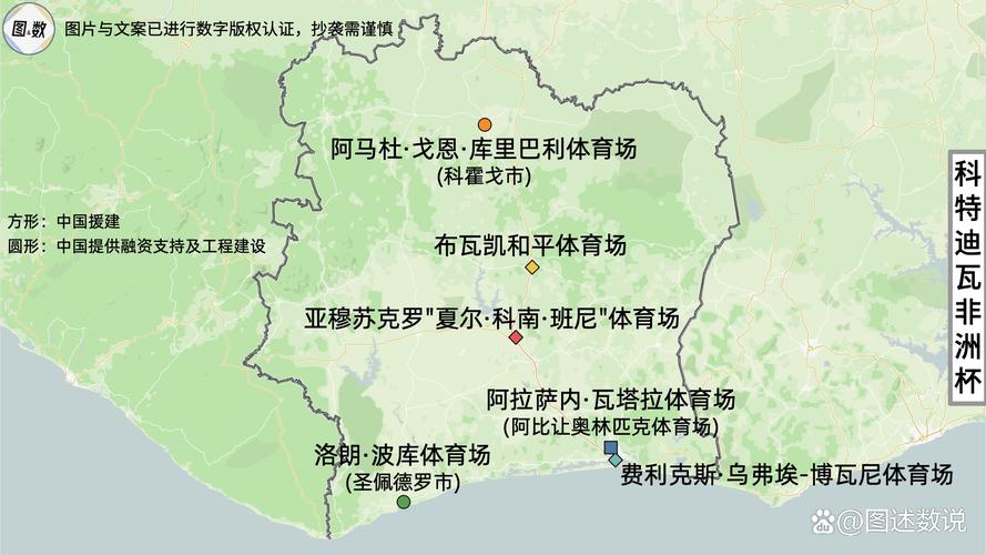 科特迪瓦:为非洲杯基础设施提供最佳保护