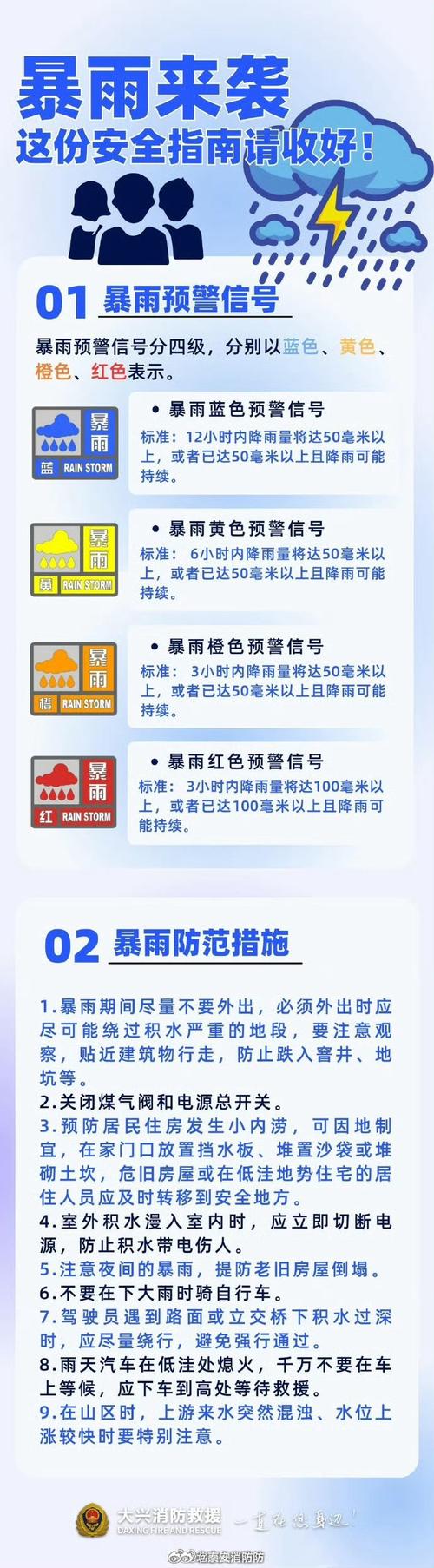 注意!江西今日强降雨伴强对流 南昌宜春等局地将遭遇大暴雨