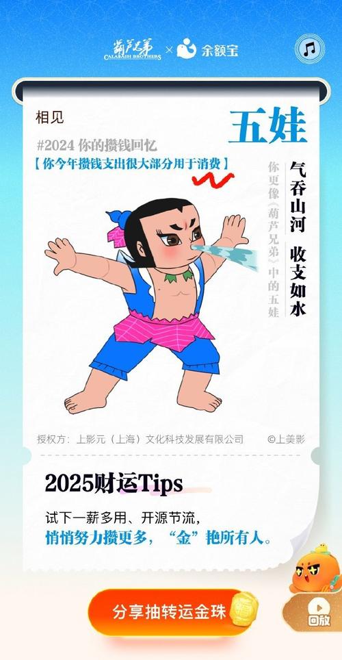 葫芦娃:公司及下属子公司获得政府补助881万元