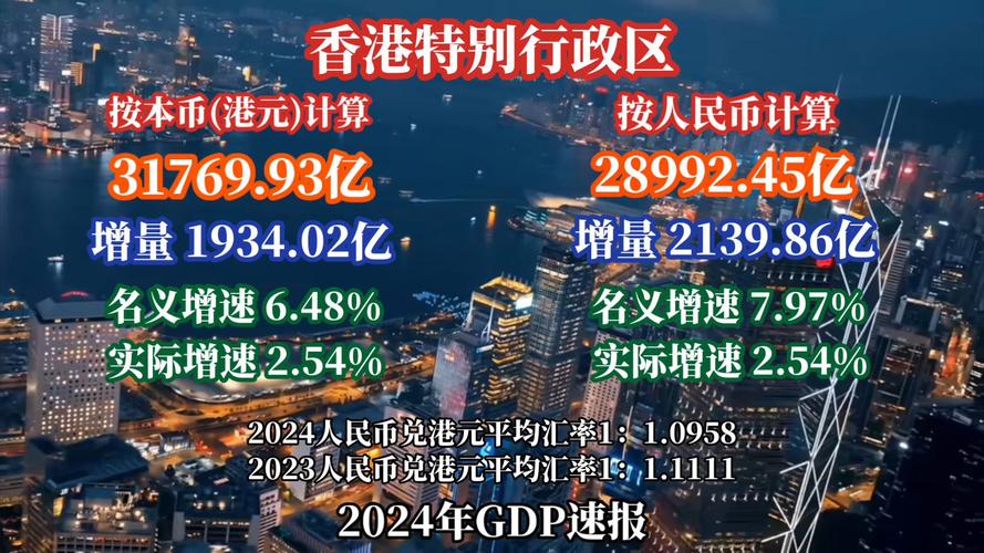 香港将推出110多项数字政府和智慧城市方案 加速数字经济发展