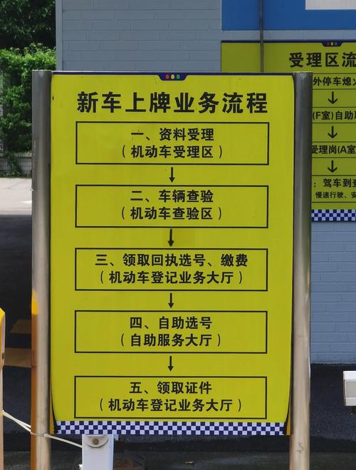 重庆实现新车上牌全程网办 一小时内办完全部手续
