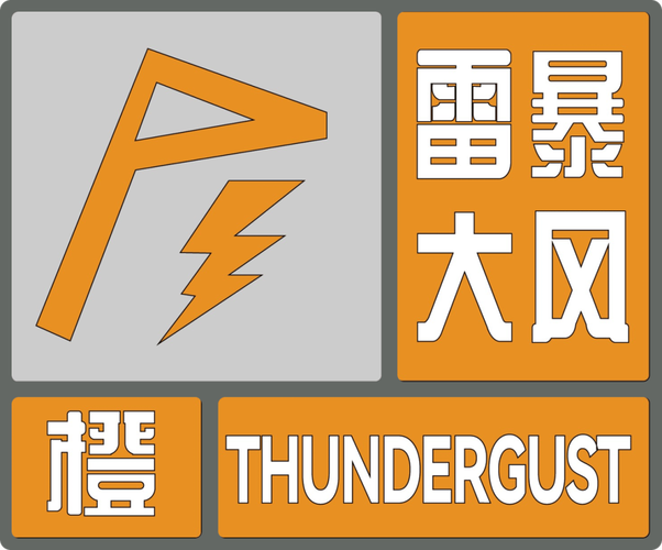 河北省尚义县发布雷暴大风橙色预警