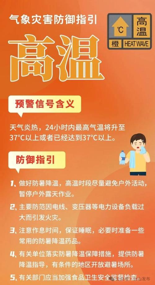 重庆市渝中区发布高温橙色预警_2