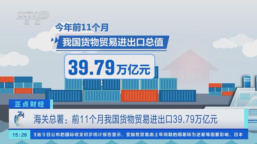 今年前7个月长江经济带11省市外贸进出口值超11万亿元