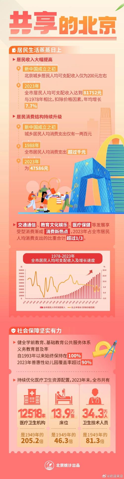 数说新中国75年|人民文化生活日益丰富 文化强国建设加力提速