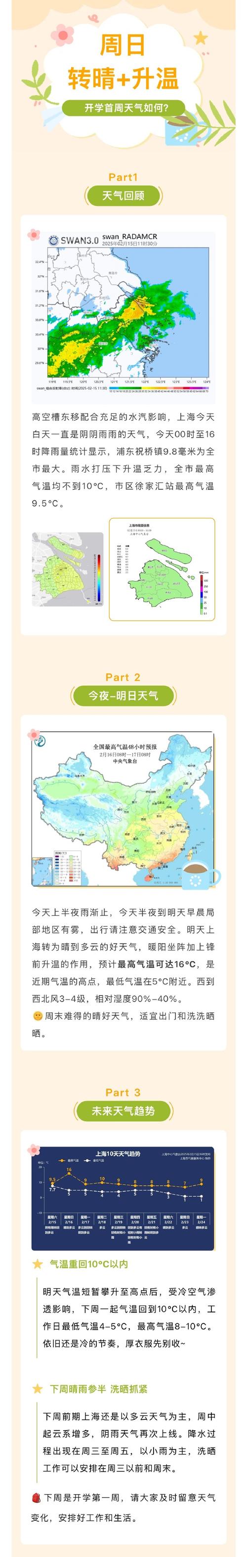 中央气象台:南方雨势逐渐减弱 明起北方晴热天气发展增多