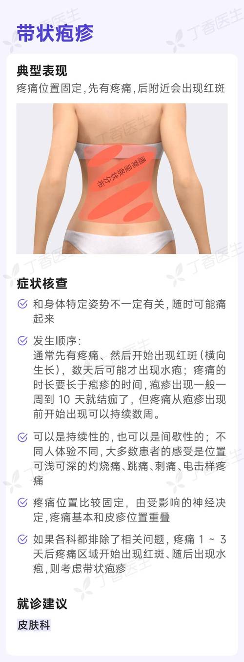 腰痛,可能是血管爆裂的先兆!死亡率高达88%,咳嗽、便秘都可诱发~