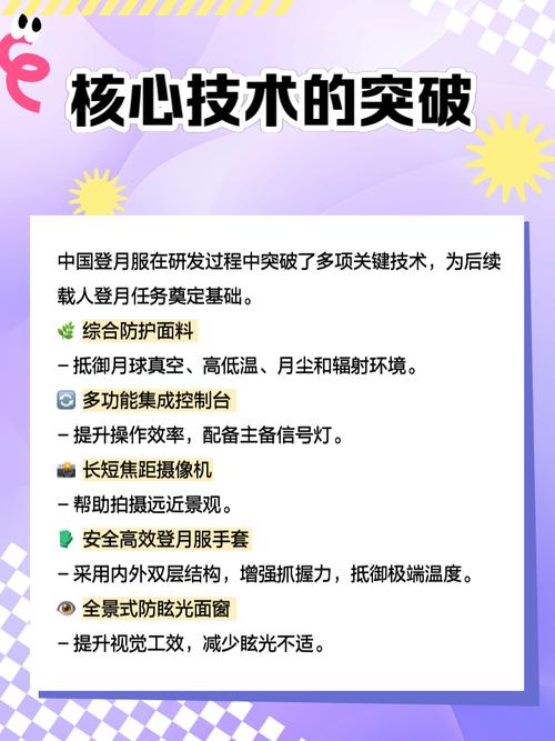 登月服有了 登月航天员情况如何?