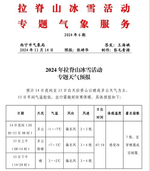 青海省共和县发布寒潮黄色预警