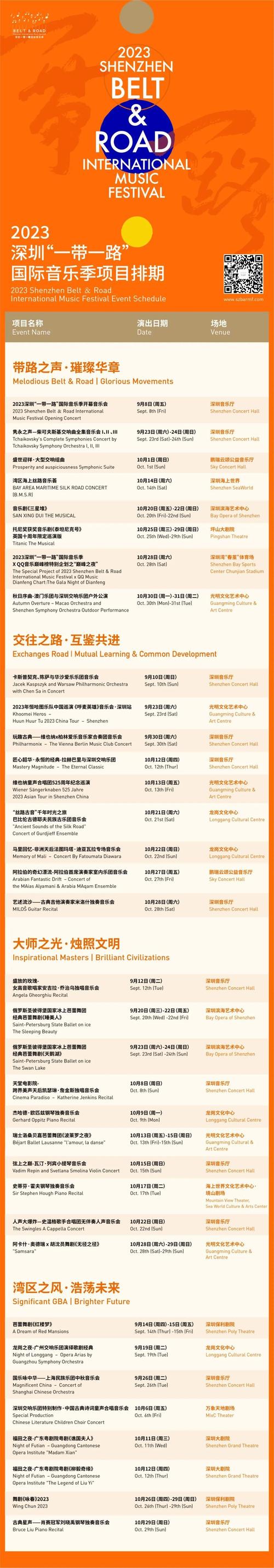 2024深圳“一带一路”国际音乐季启幕