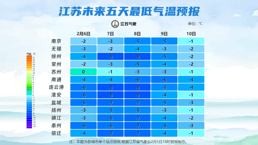 河北省枣强县发布大风蓝色预警_5