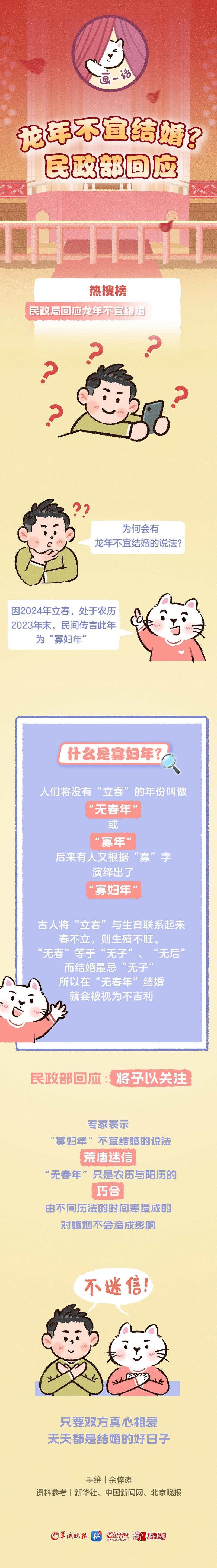 龙年不宜结婚?民政部回复……