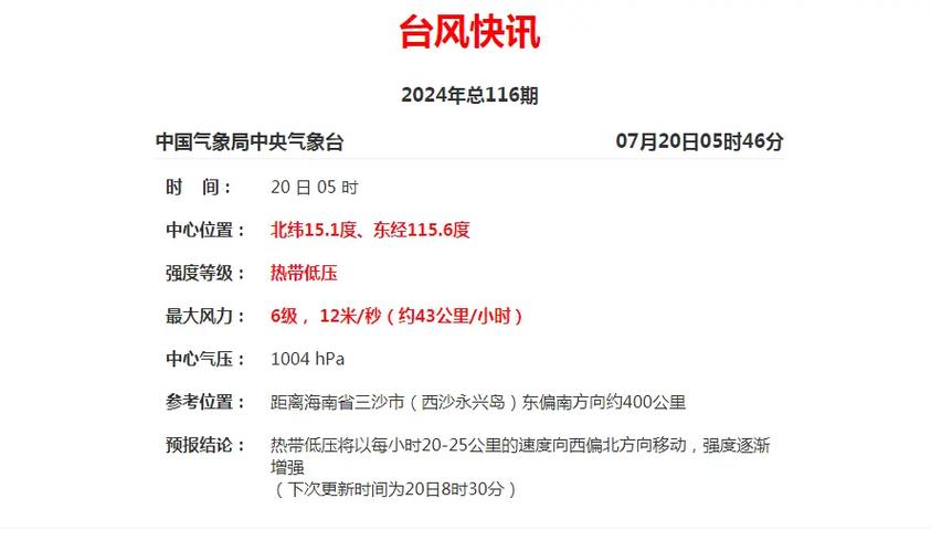 海南省气象局继续发布台风四级预警