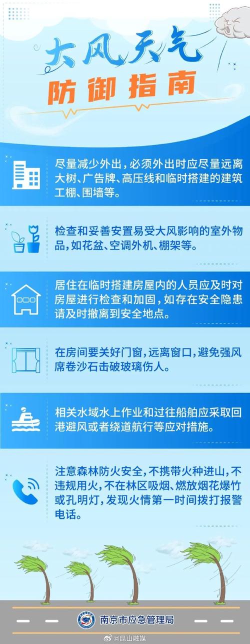 陕西省吴堡县发布大风蓝色预警_4