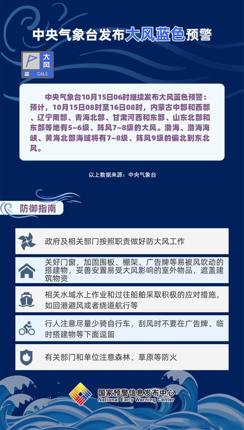 辽宁省盘锦市发布大风蓝色预警_2