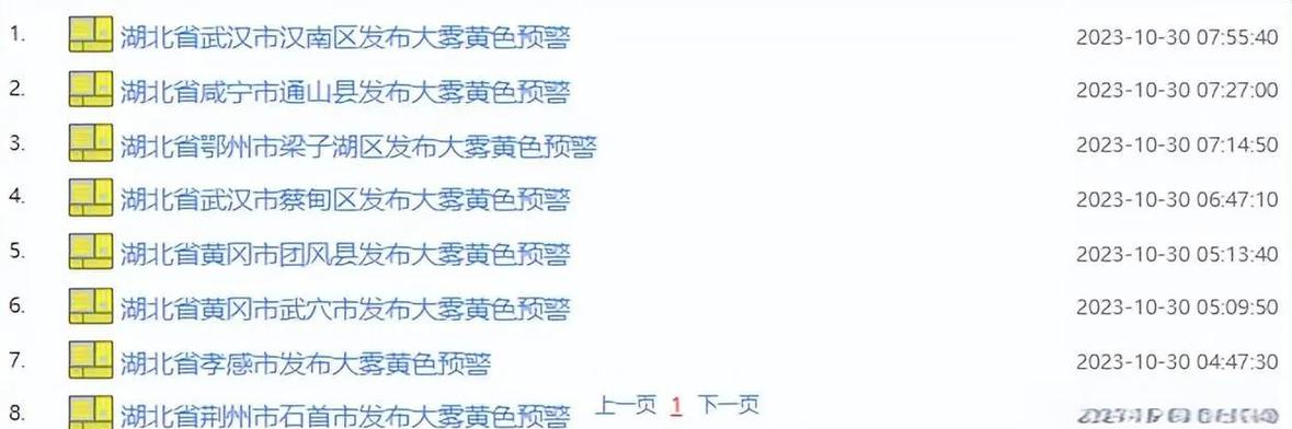 湖北省襄阳市发布大雾黄色预警_2