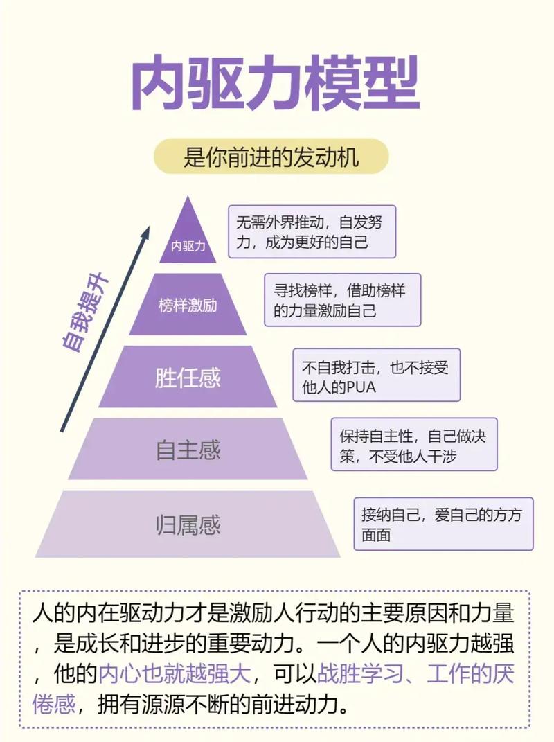 澎湃“关键要素”驱动力