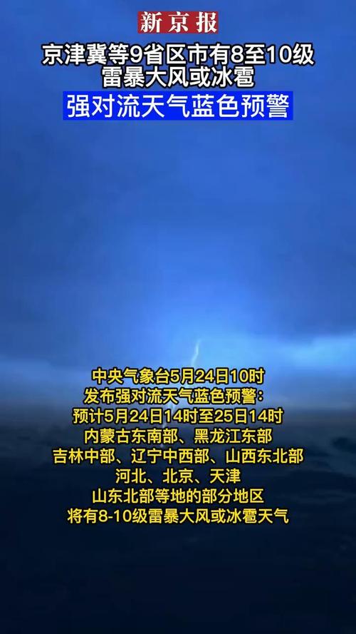 强对流蓝色预警:山东河南安徽江苏部分地区最大风力将超11级