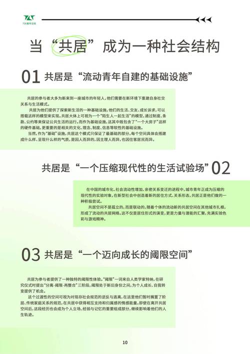 选择定居地 84.0%受访青年表示住房是首要考虑因素