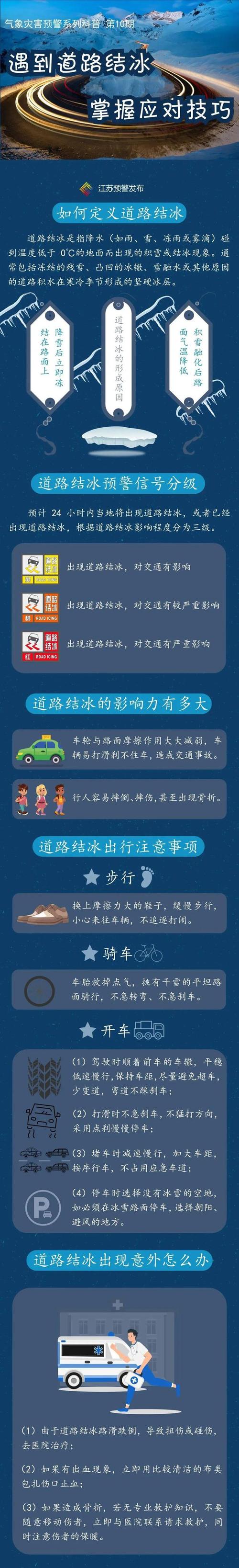 青海省同仁县发布道路结冰黄色预警