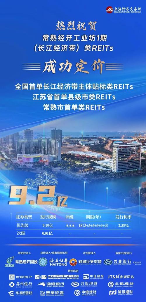 首创城发:优质资产赢得市场青睐 公募REITs助力高质量发展