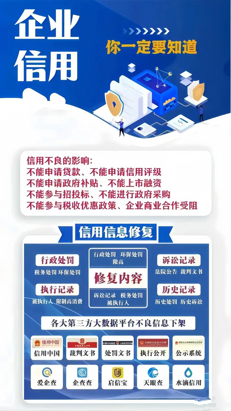 国家发改委:全国信用信息共享平台归集信用信息超780亿条