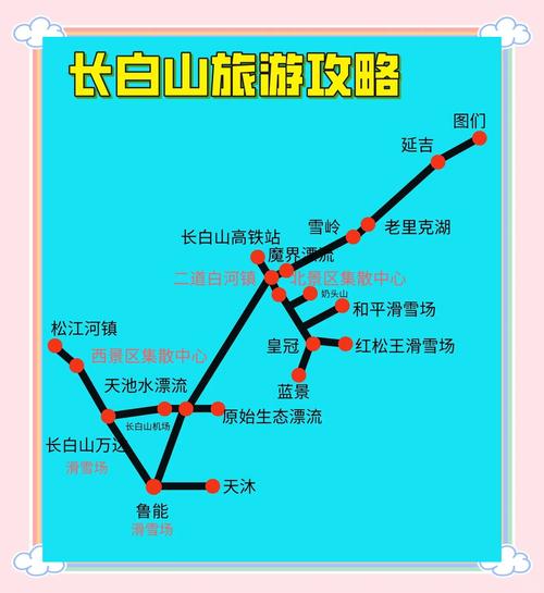 长白山新增一条公交线路