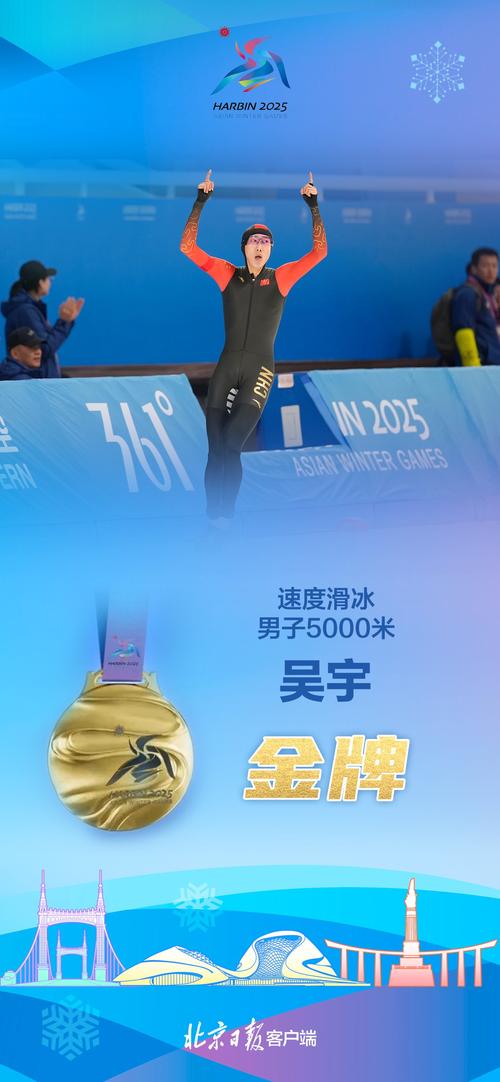 攀岩世青赛:中国队包揽U16速度赛男子组奖牌