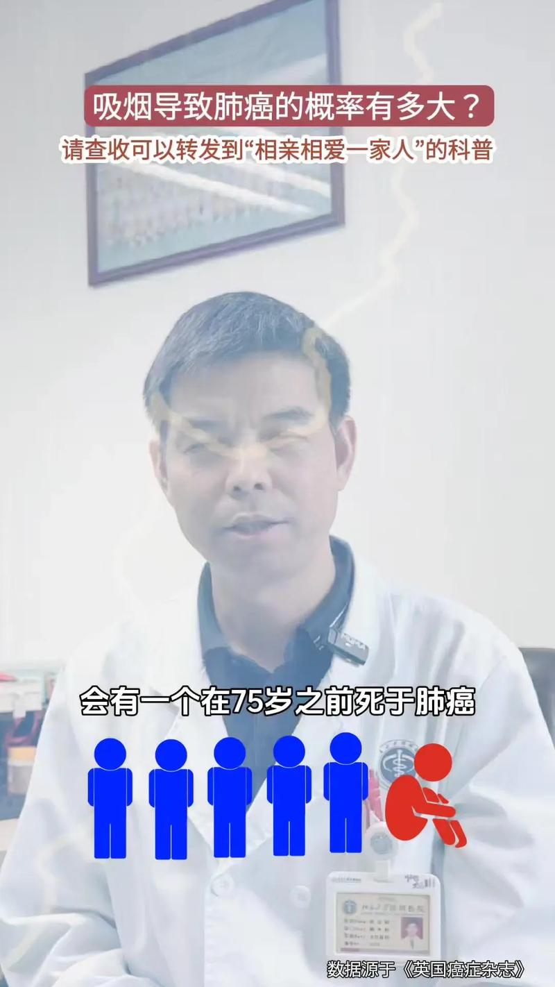 不吸烟、无遗传,才20岁就患肺癌?医生:或许和她这个习惯有关!
