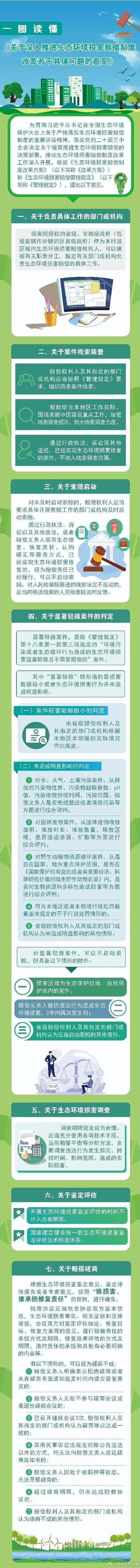 青海出台新政健全生态环境损害赔偿制度体系