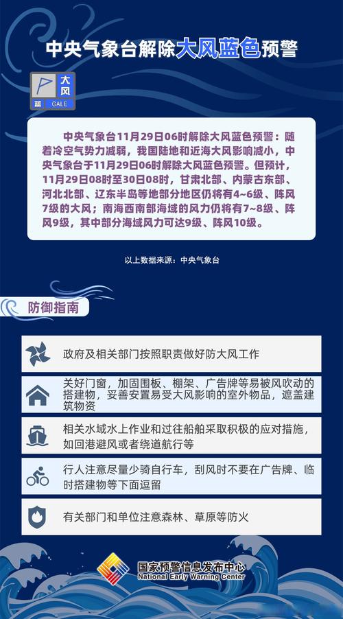 黑龙江省庆安县发布大风蓝色预警