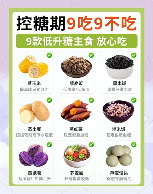 低GI饮食靠谱吗?真能控糖?了解一下