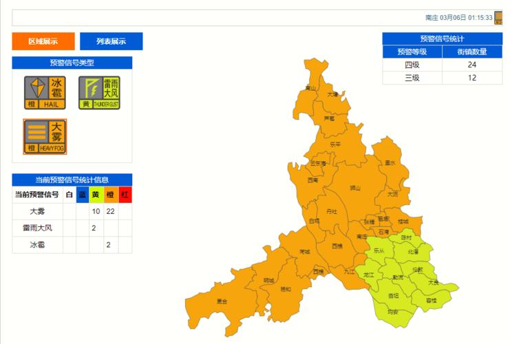 甘肃省临夏回族自治州发布冰雹橙色预警