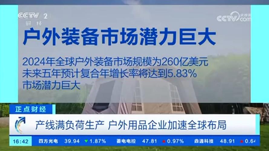 露营热或激活万亿元大市场!户外用品企业加速全球布局