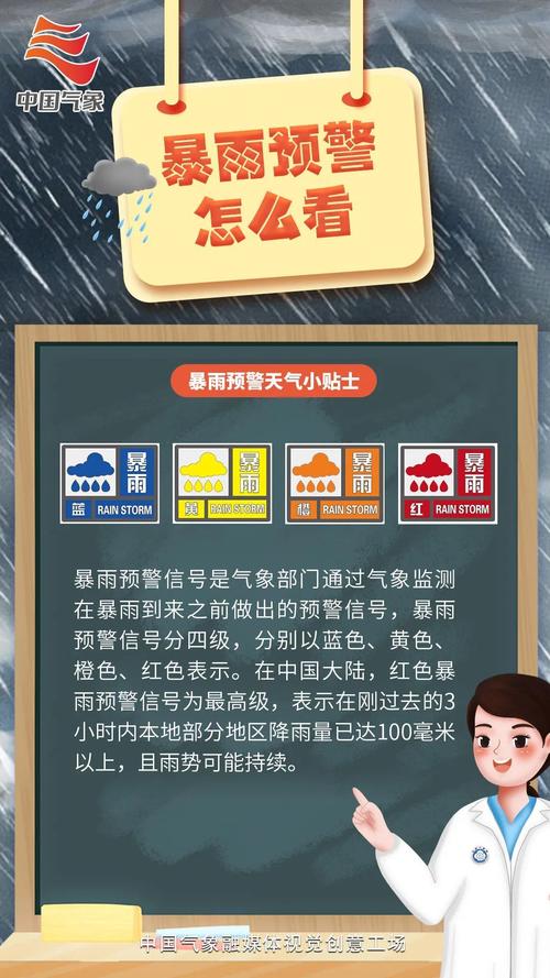 暴雨、强对流、高温预警齐发 三条预警均涉及安徽
