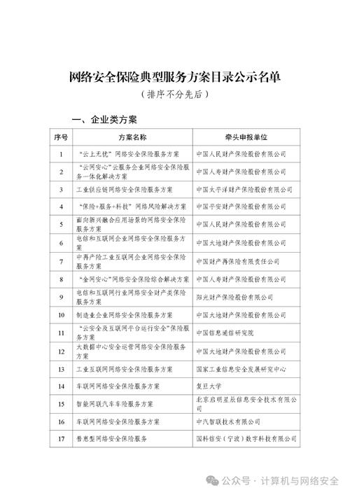 49个上榜!网络安全保险典型服务方案目录公布