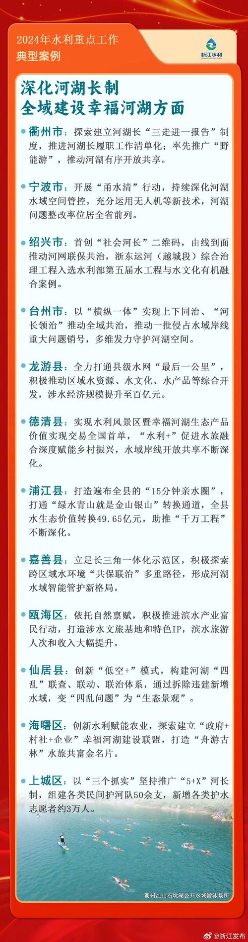 新华鲜报丨新增4项!38项世界灌溉工程遗产彰显我国治水智慧