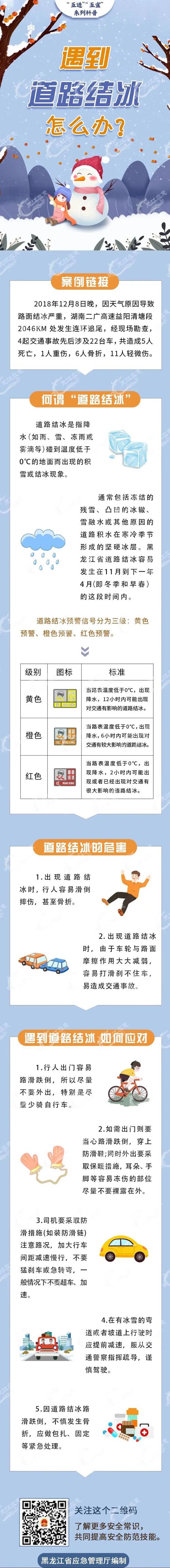 黑龙江大兴安岭今天下午到夜间有雨雪扰 东部地区有5至6级大风
