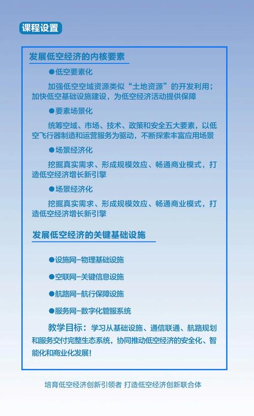 “低空经济”如何安全飞翔?民航局:依托新技术创新整合保障体系