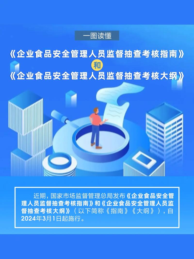 食品安全管理人员考核如何进行?抽查哪些内容?一图读懂→
