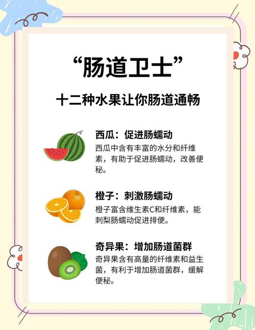 缓解便秘,吃哪种水果最管用?_1