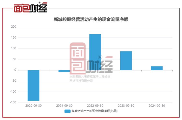 销售额已超3亿元!“还欠3万件没发货”,你入手了吗?