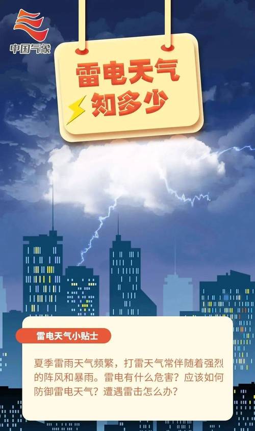 甘肃省会宁县发布雷电黄色预警