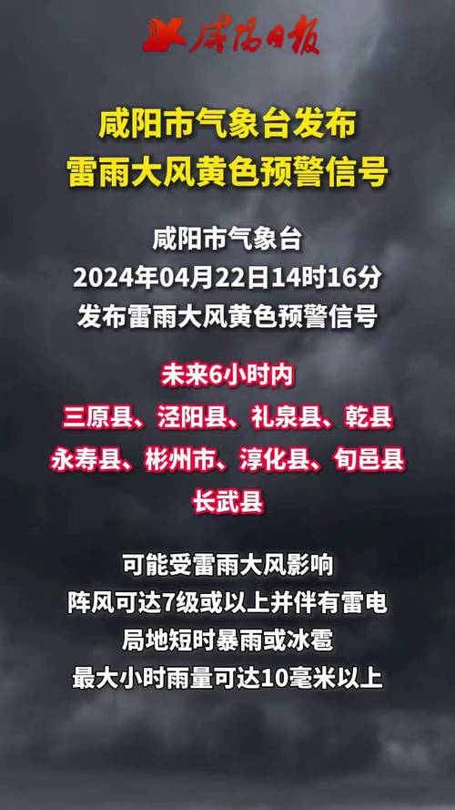 陕西省三原县发布雷雨大风黄色预警_2